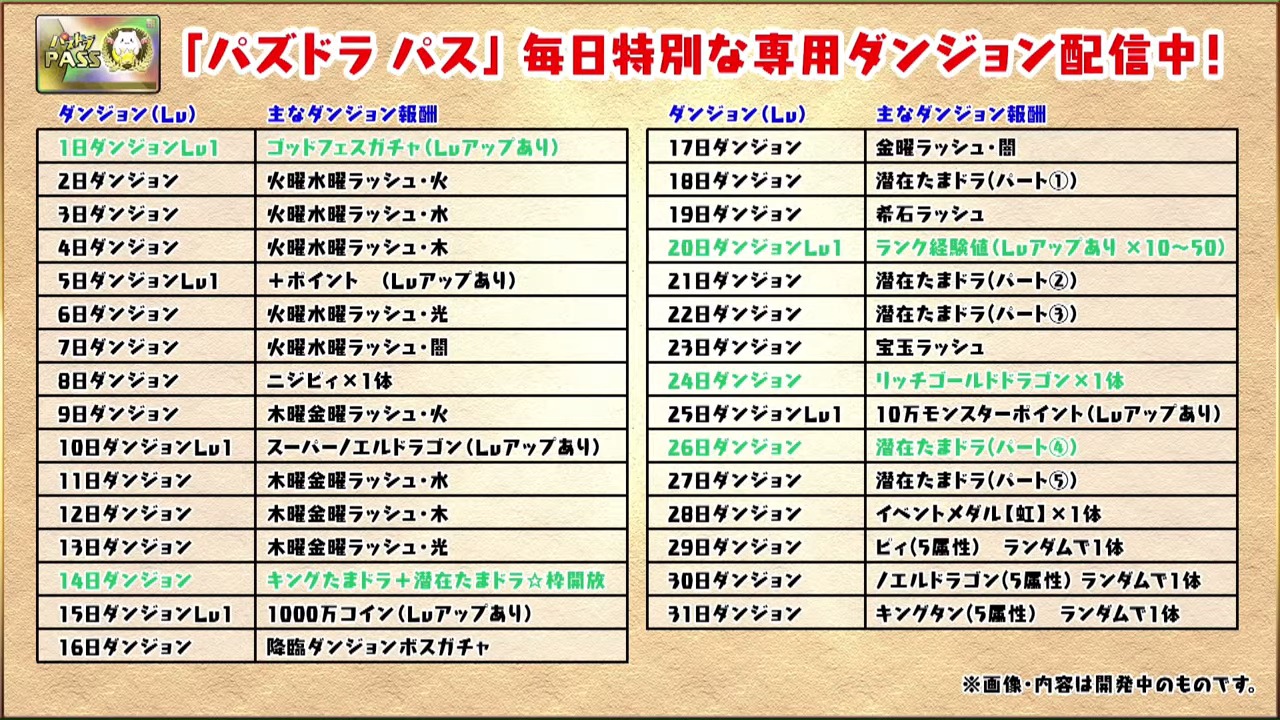 パズドラ公式放送 夏直前スペシャル 18 18 Screenshot Blogging Mama